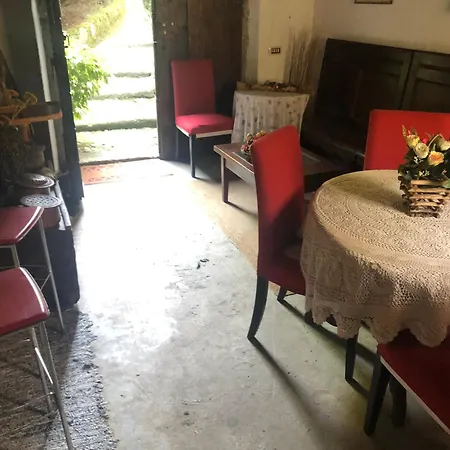 Rum i privatbostad Molino Valsecchi 1369 *